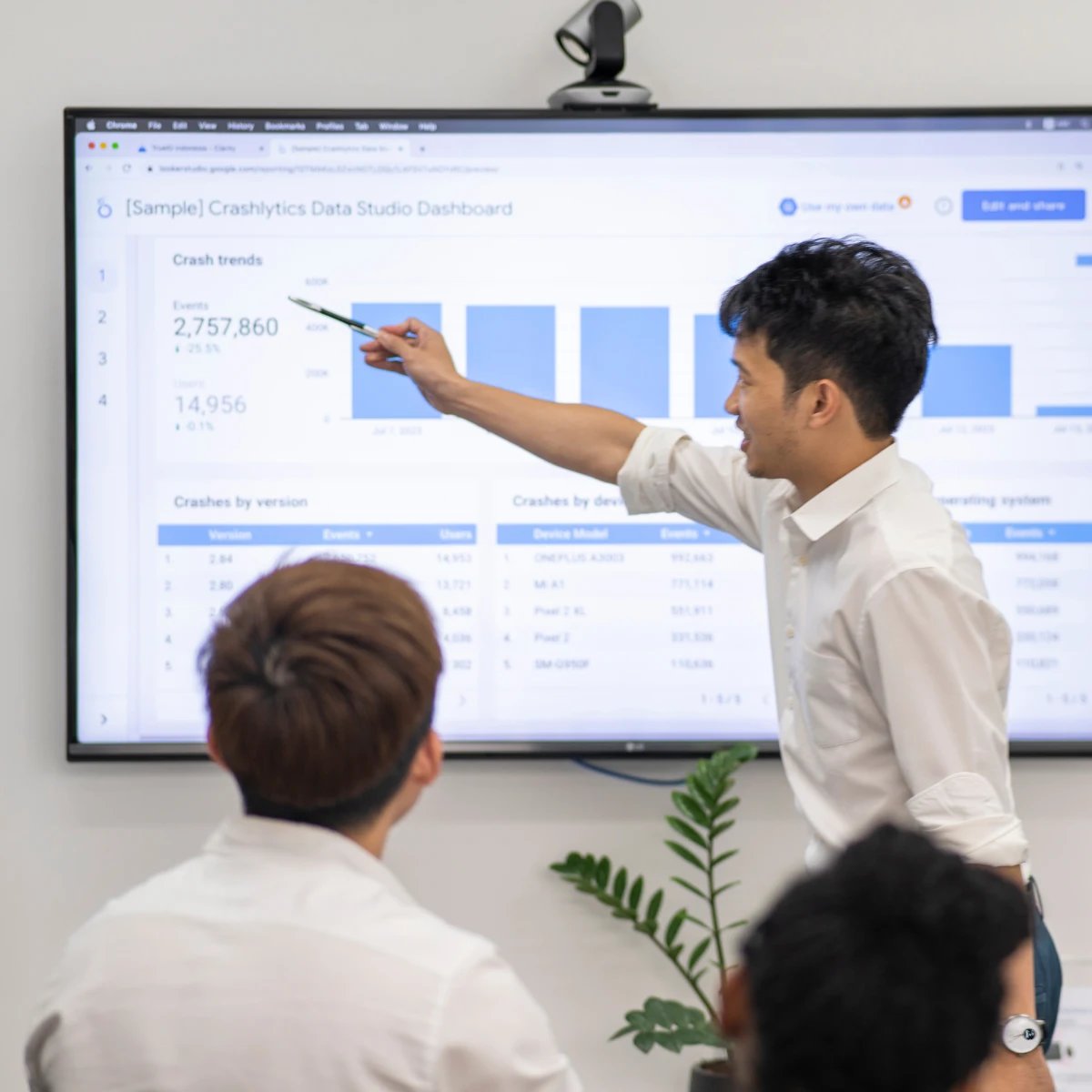 Digital Marketing and Sales Jobs [International Environment]